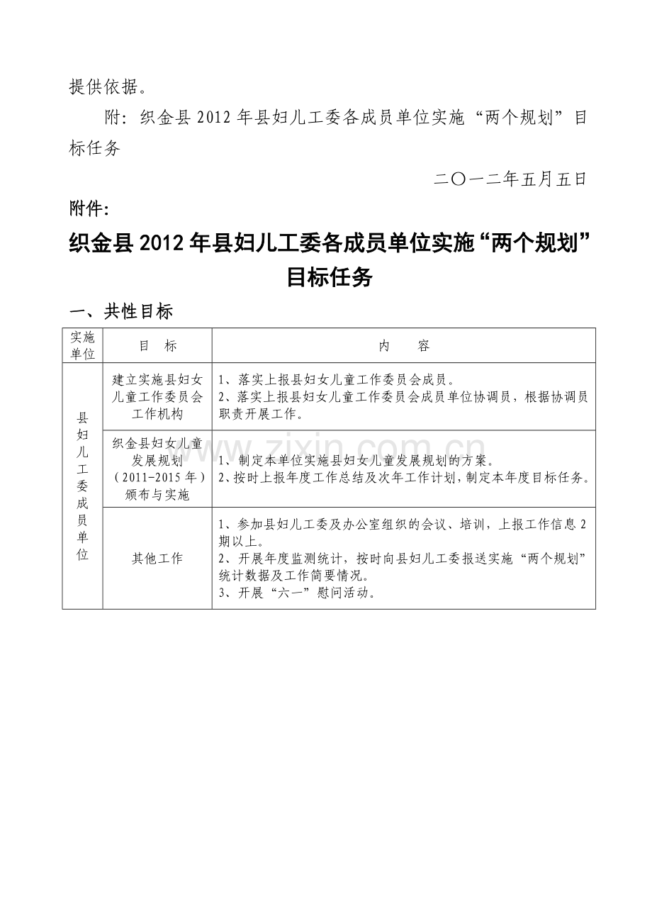 实施“两个规划”目标绩效考核专项考评目标任务的通知.doc_第2页