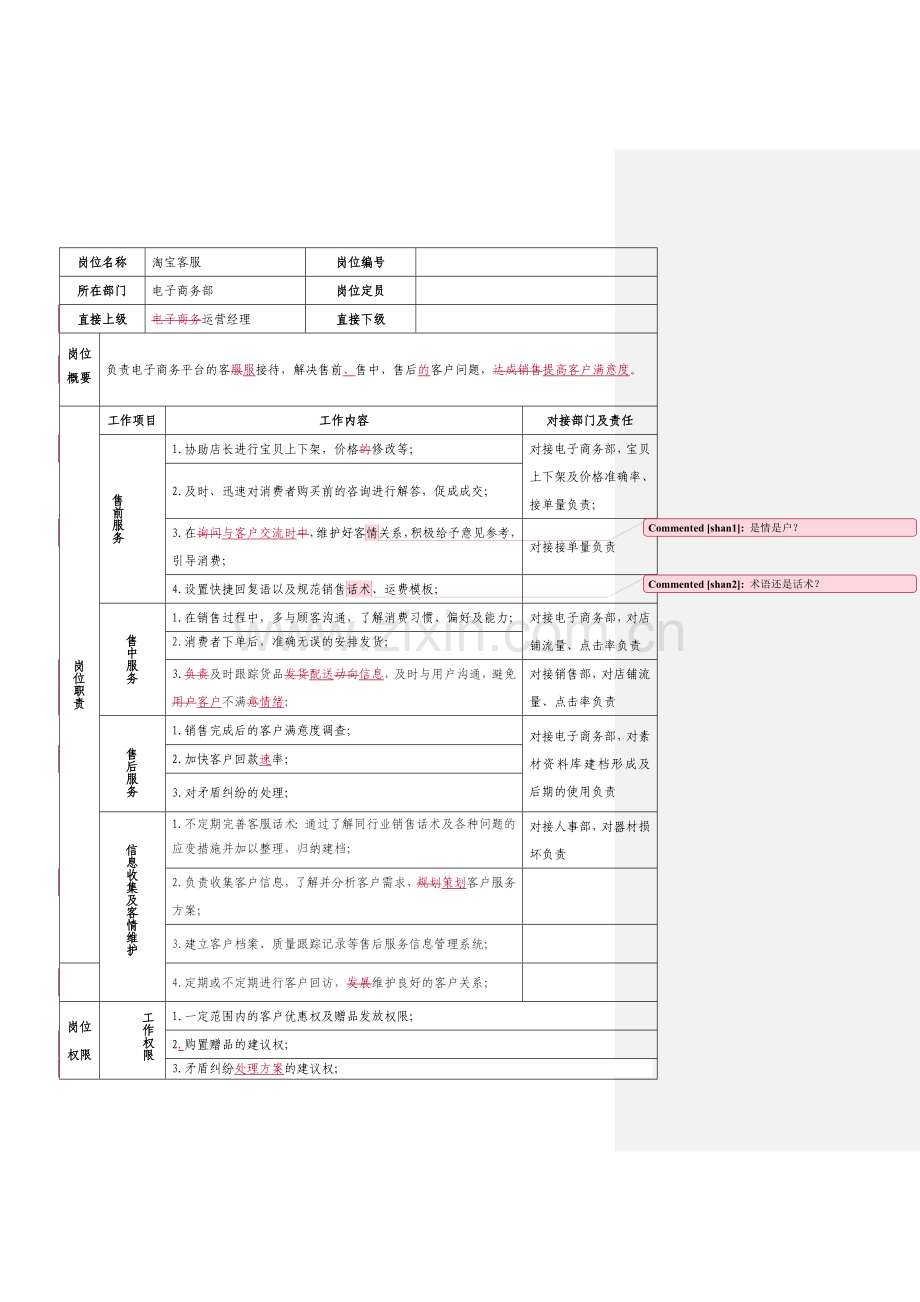 淘宝客服岗位说明书.doc_第1页