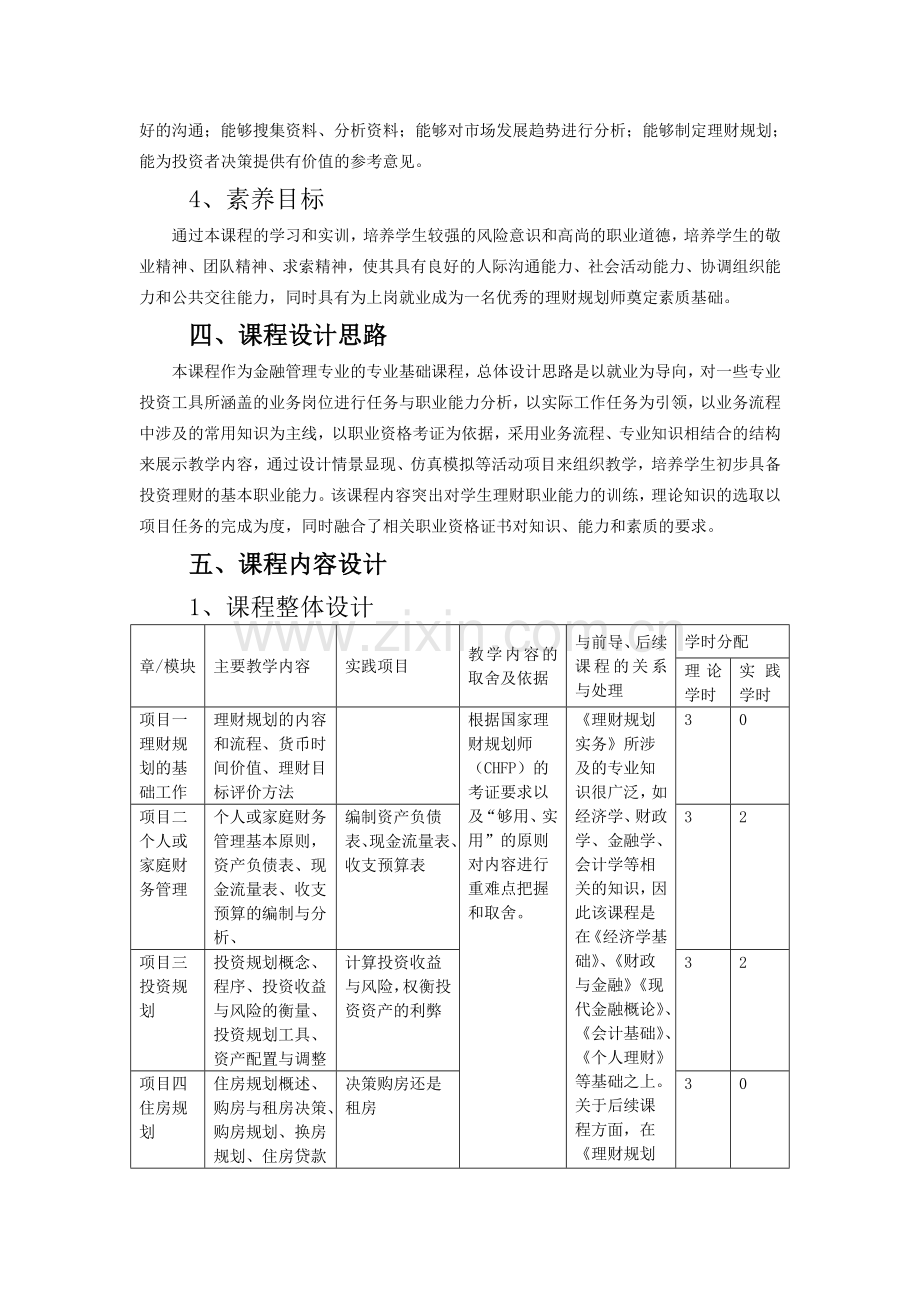 《投资与理财》课程标准.doc_第2页