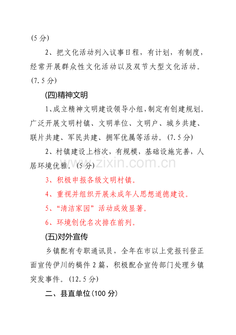 2011年度宣传文化建设考核细则.doc_第2页