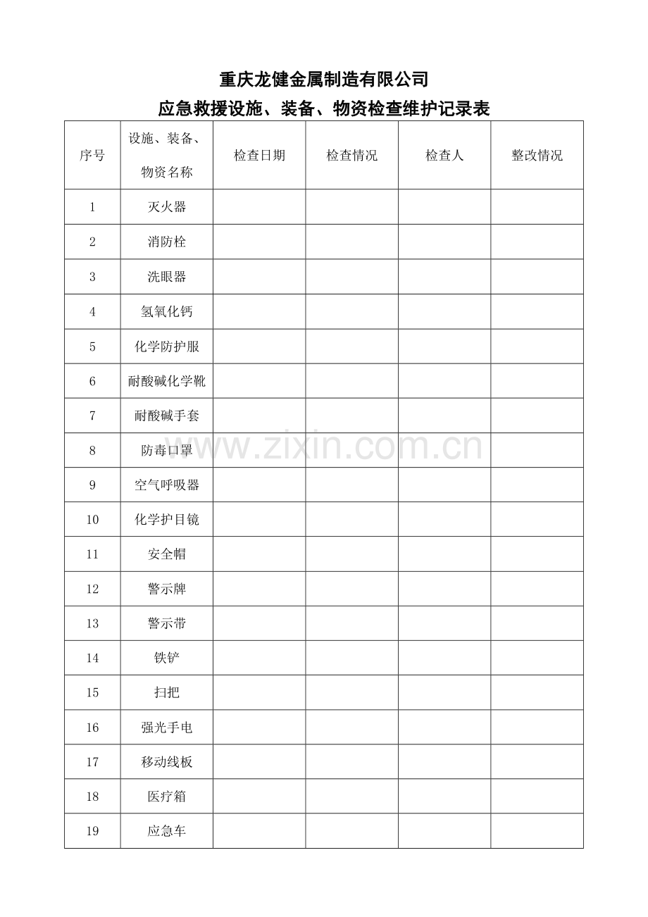 应急物资清单及检查记录.doc_第2页