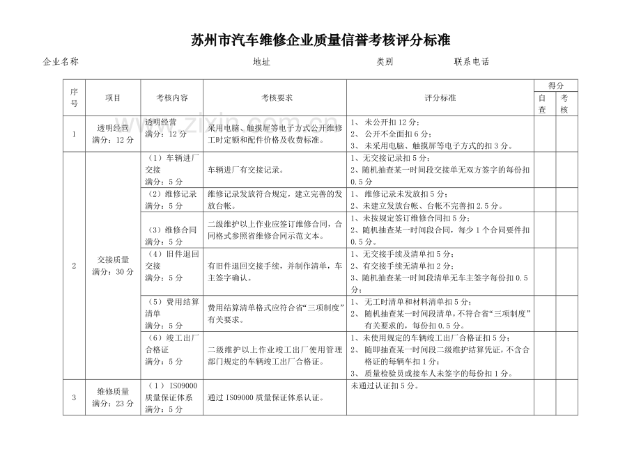 苏州市汽车维修企业质量信誉考核表.doc_第3页