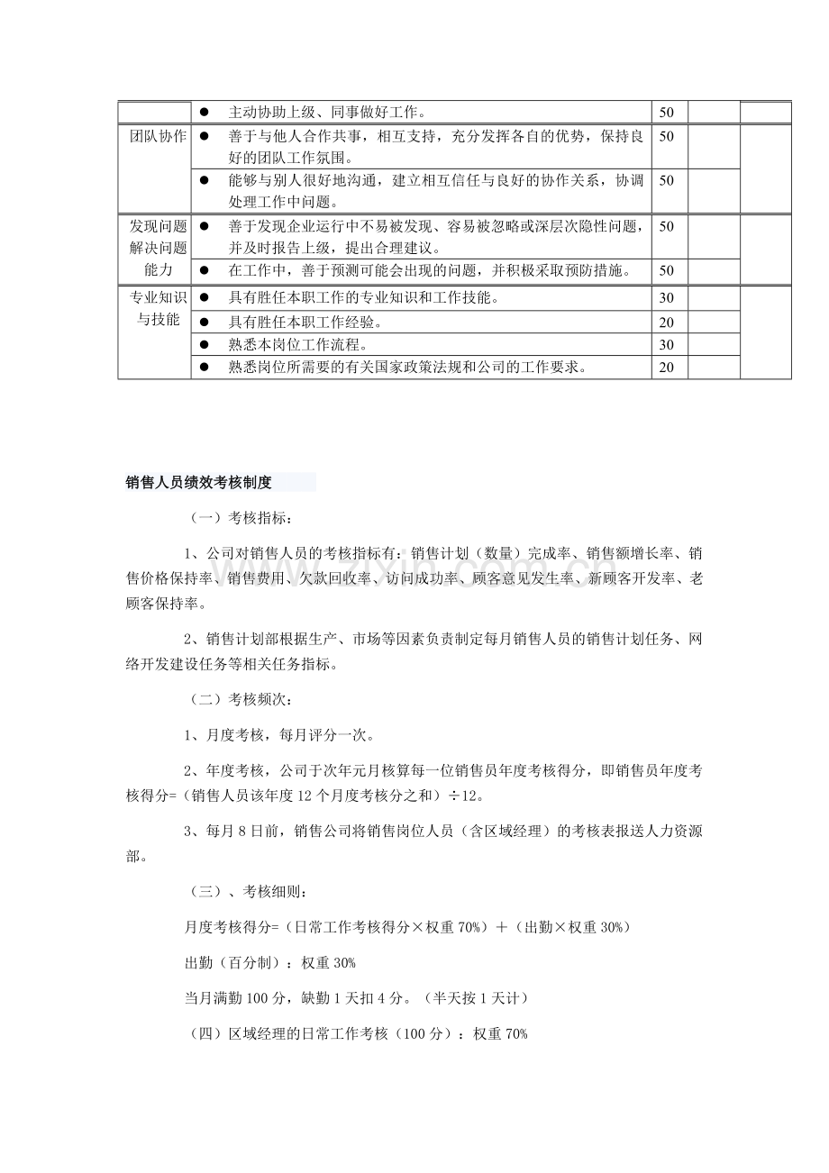 绩效管理考核表-(1).doc_第2页