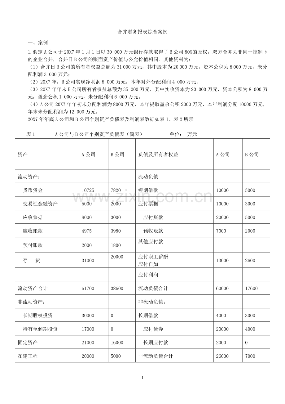 合并财务报表案例分析.doc_第1页