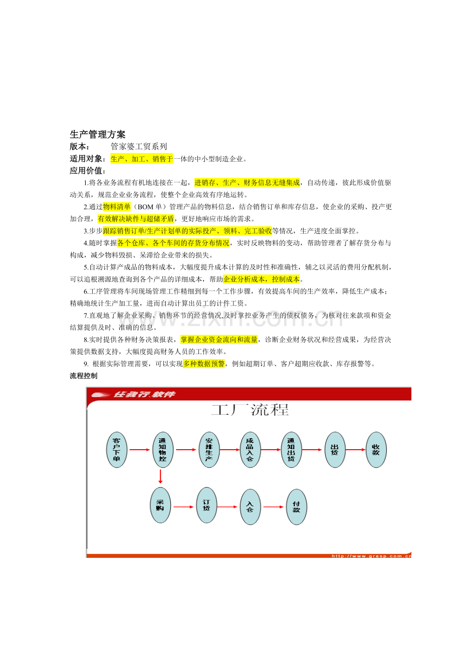 管家婆软件生产管理流程.doc_第1页