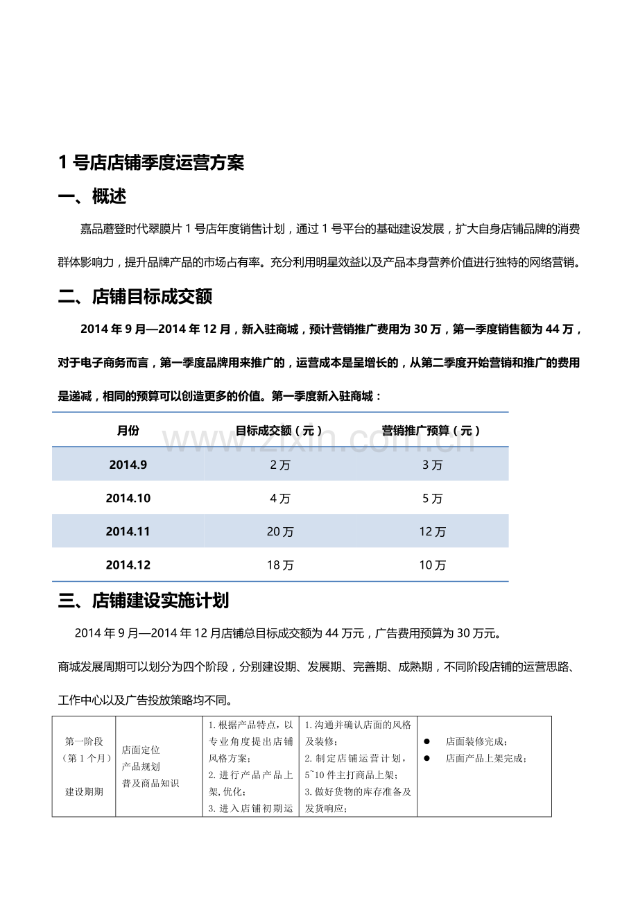 1号店季度运营计划.doc_第1页