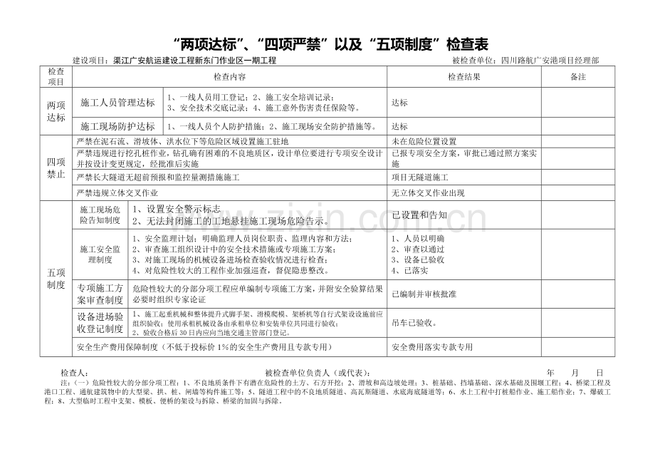 安全生产隐患排查治理情况统计表.doc_第2页