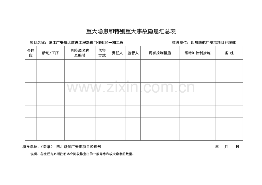 安全生产隐患排查治理情况统计表.doc_第3页