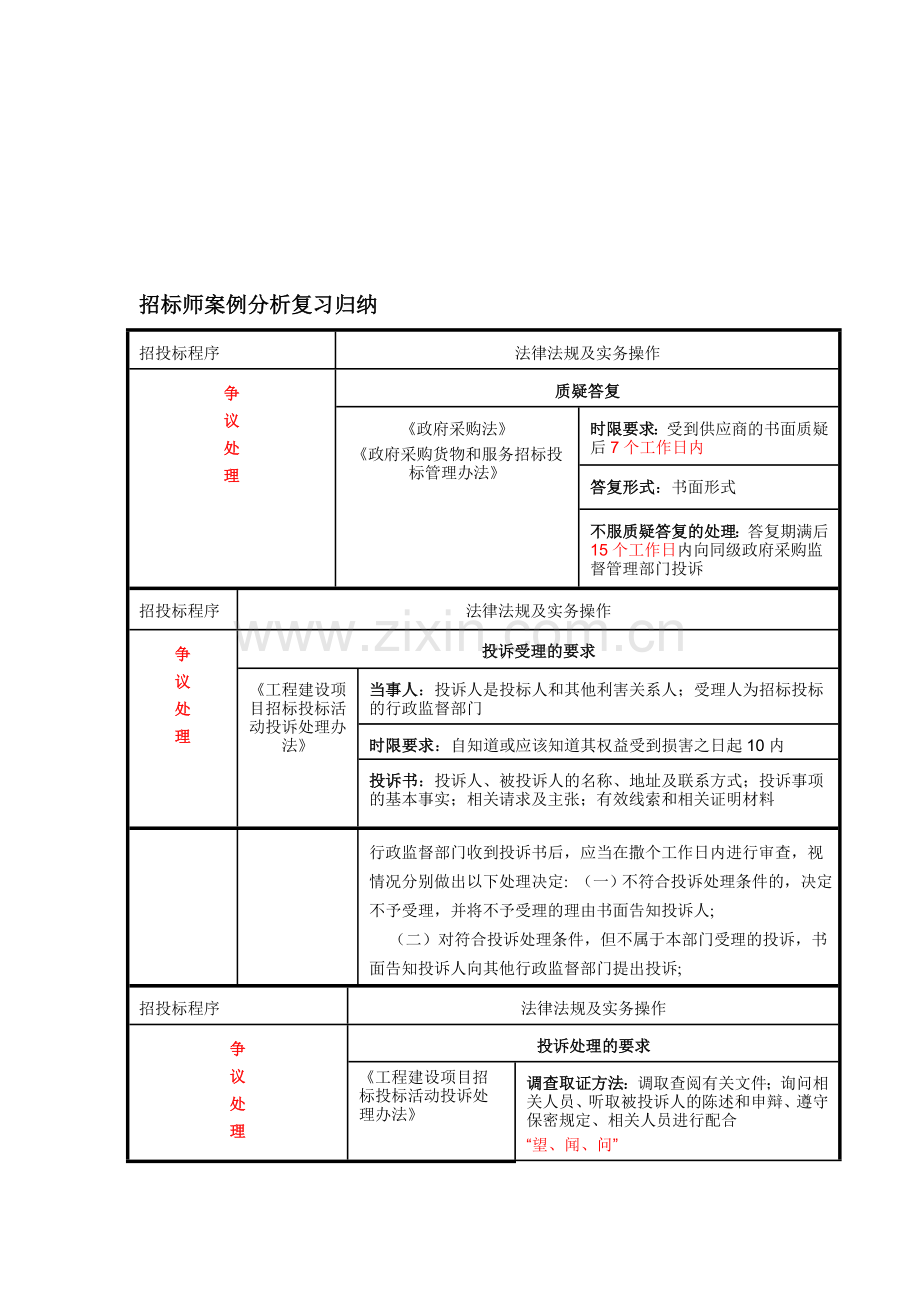 招标师案例分析复习归纳.doc_第1页