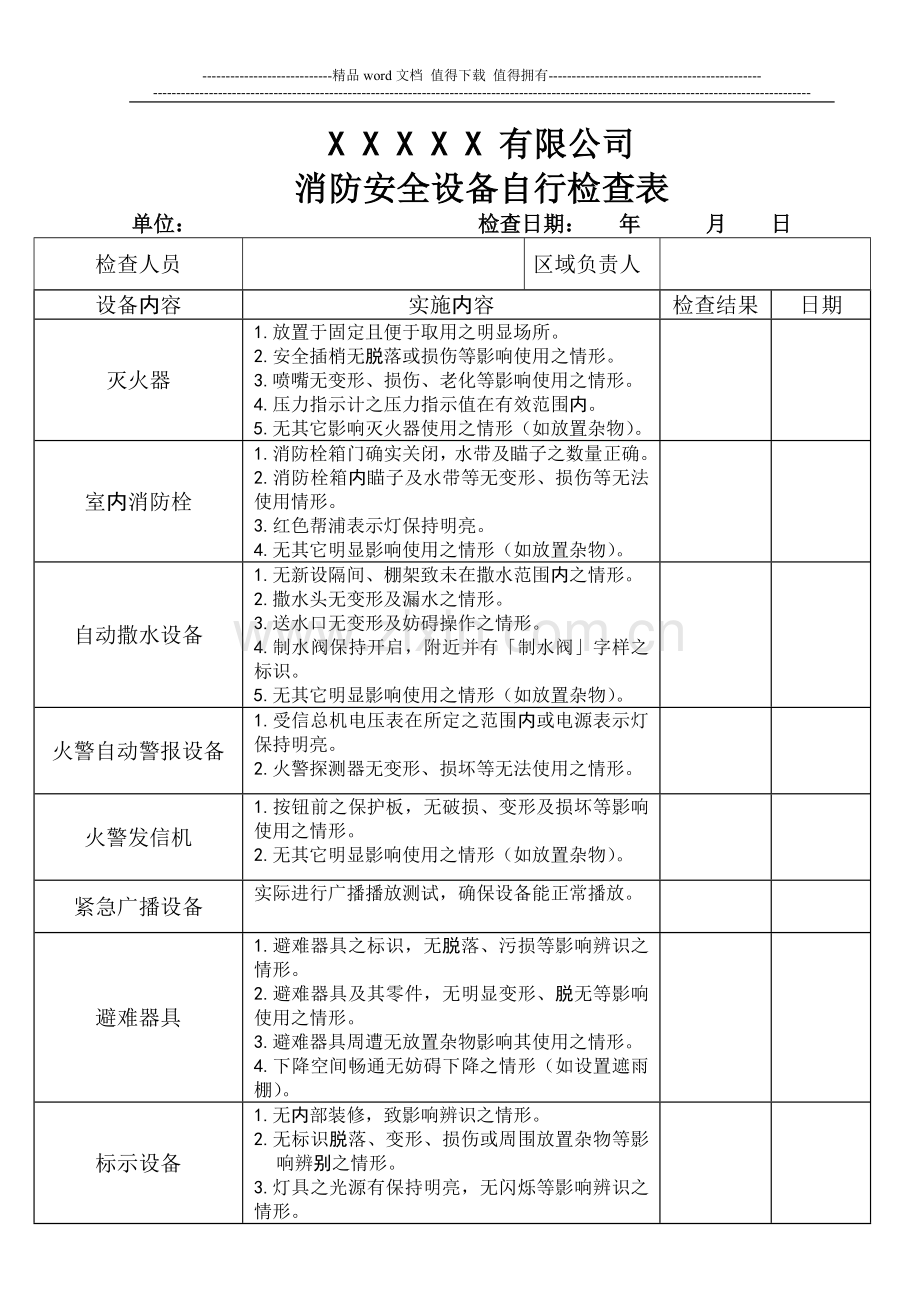 消防安全设备自行检查表.doc_第1页