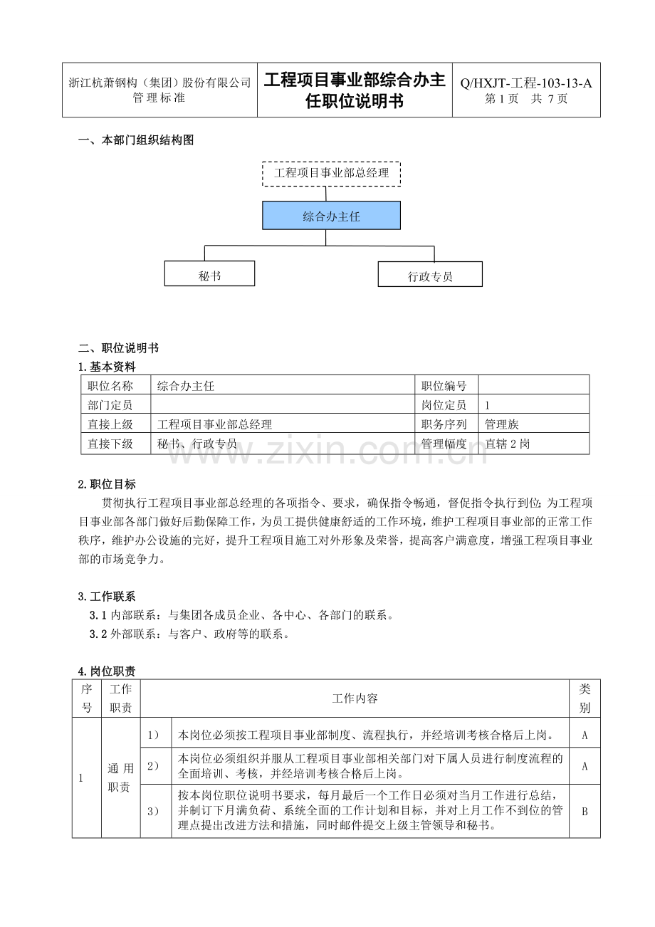 13工程项目事业部综合部办主任职位说明书.doc_第1页