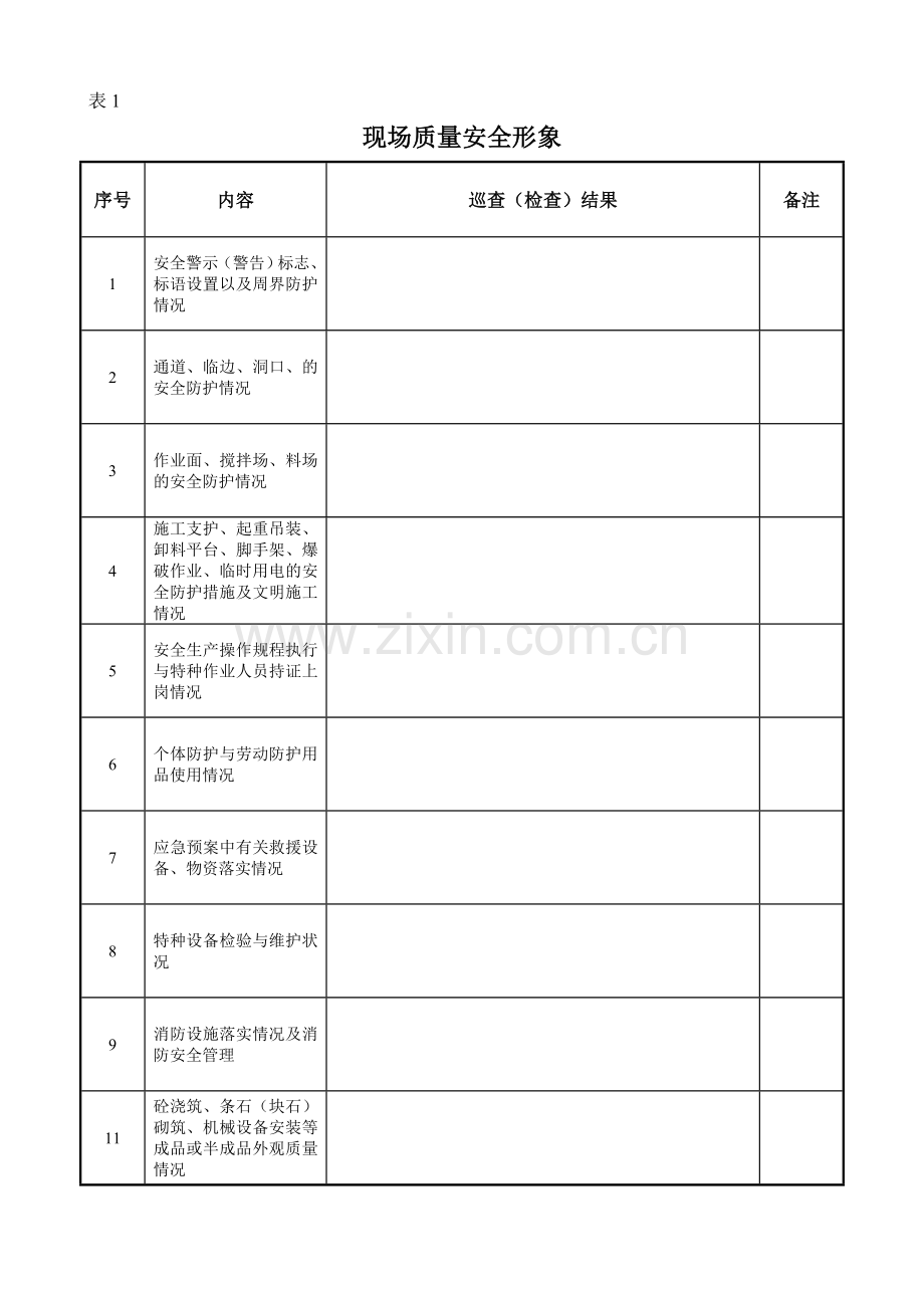 工程巡查(检查)记录表(2014).doc_第3页