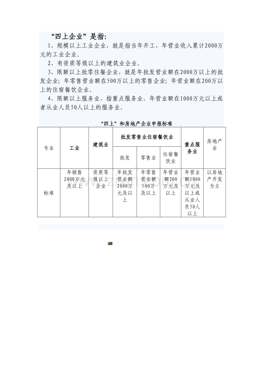 四上企业标准.doc_第1页