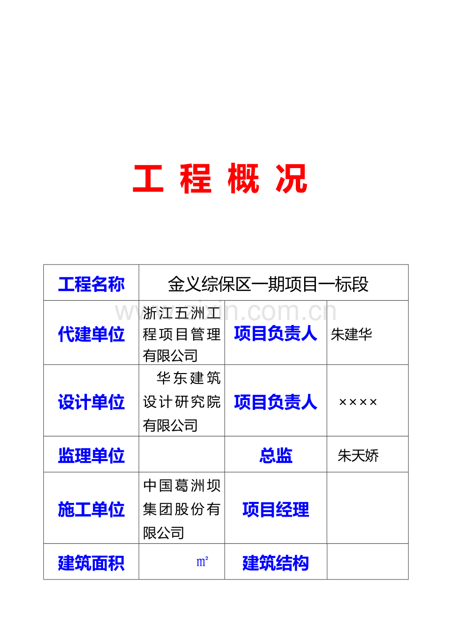 文明施工七牌一图.doc_第2页