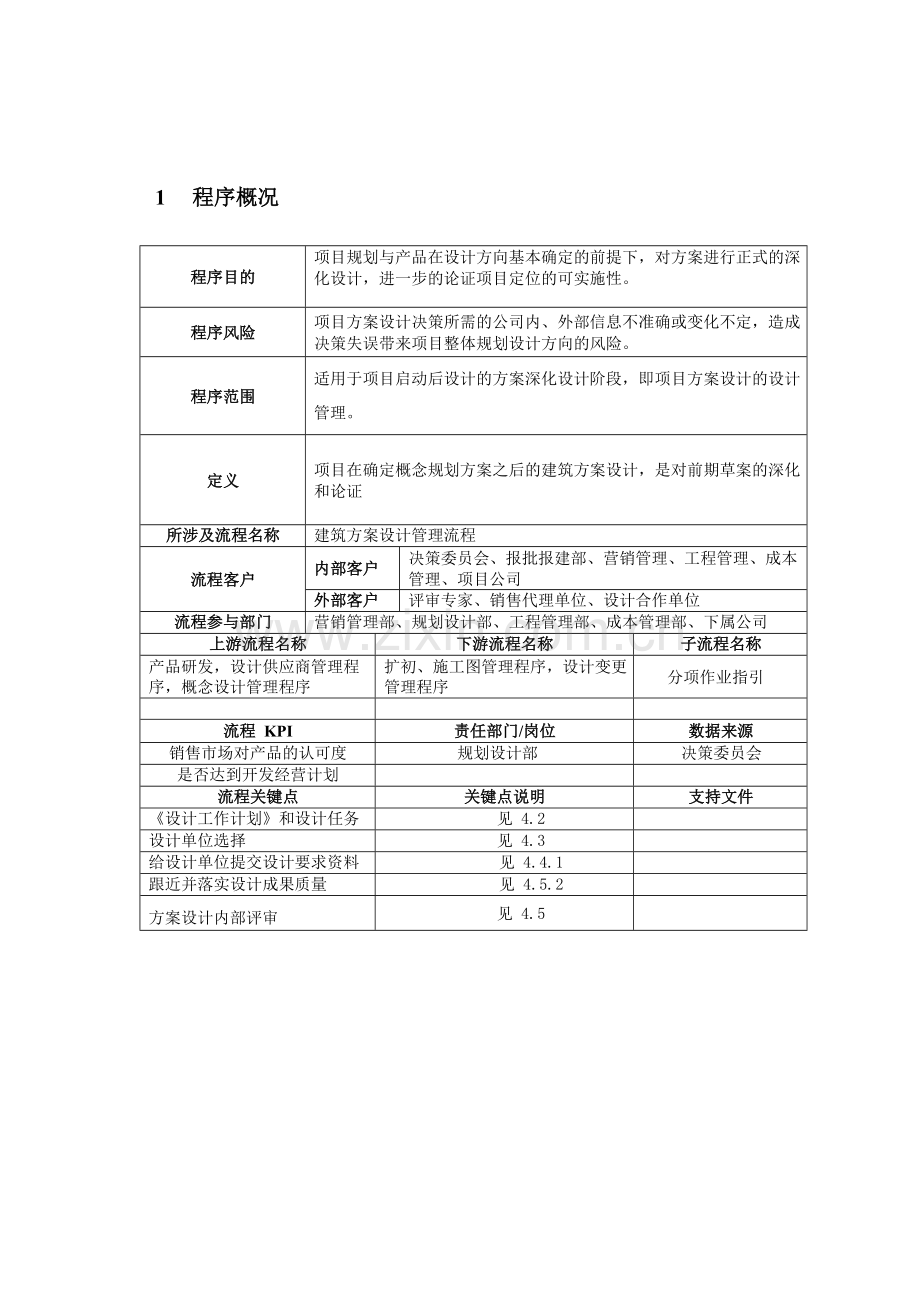 房地产公司方案设计管理程序模版.docx_第2页