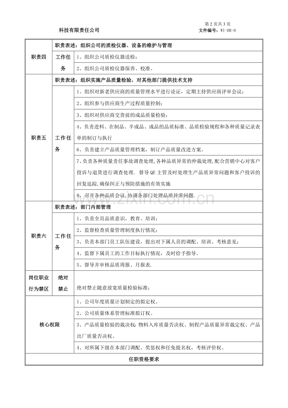 质量部经理工作职责.doc_第2页