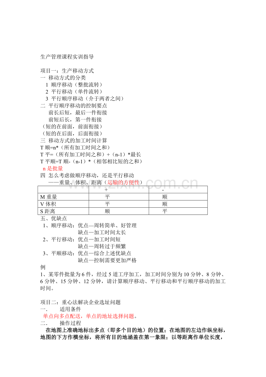 生产管理课程实训指南.doc_第1页