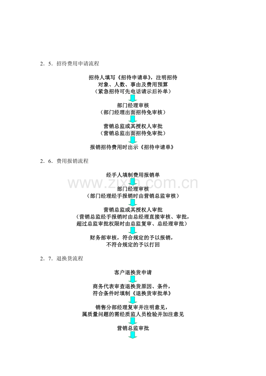 营销系统主要业务流程.doc_第3页