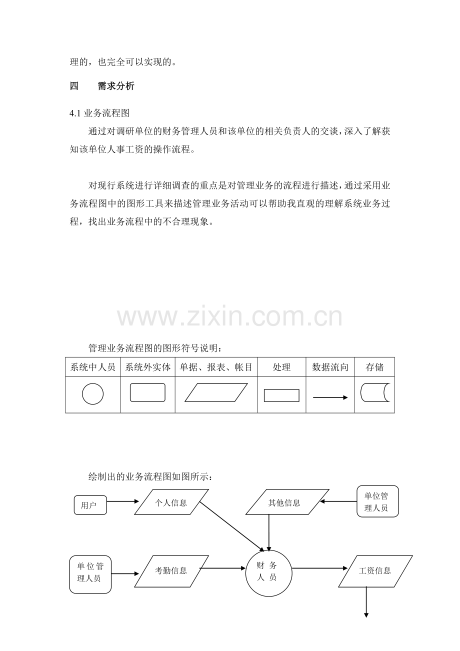 企业人事工资管理系统.doc_第3页