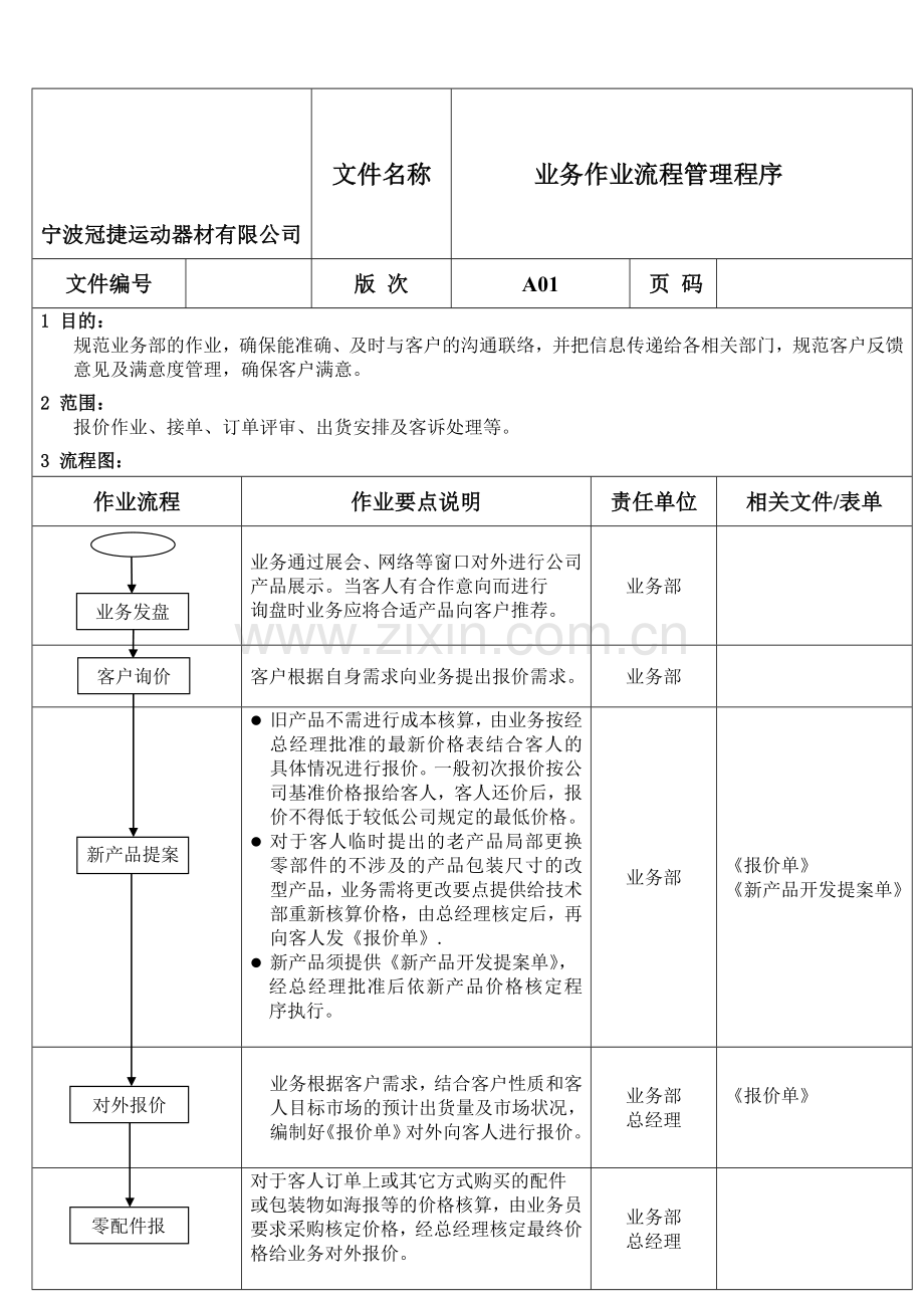 业务部作业流程管理程序.doc_第2页