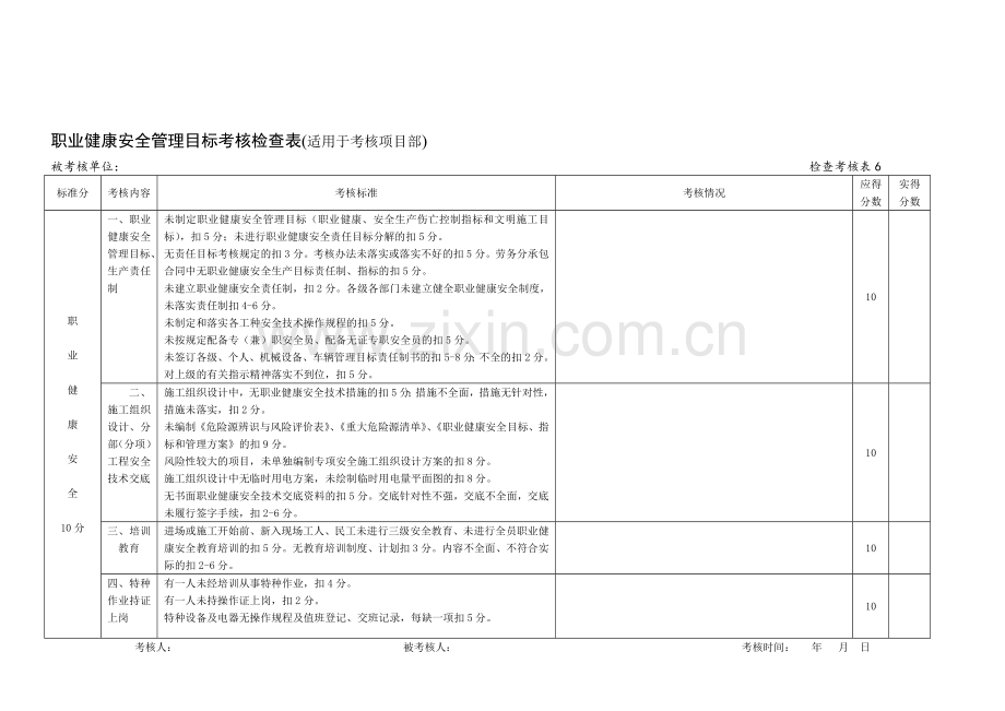 职业健康安全管理目标考核检查表[1].doc_第1页