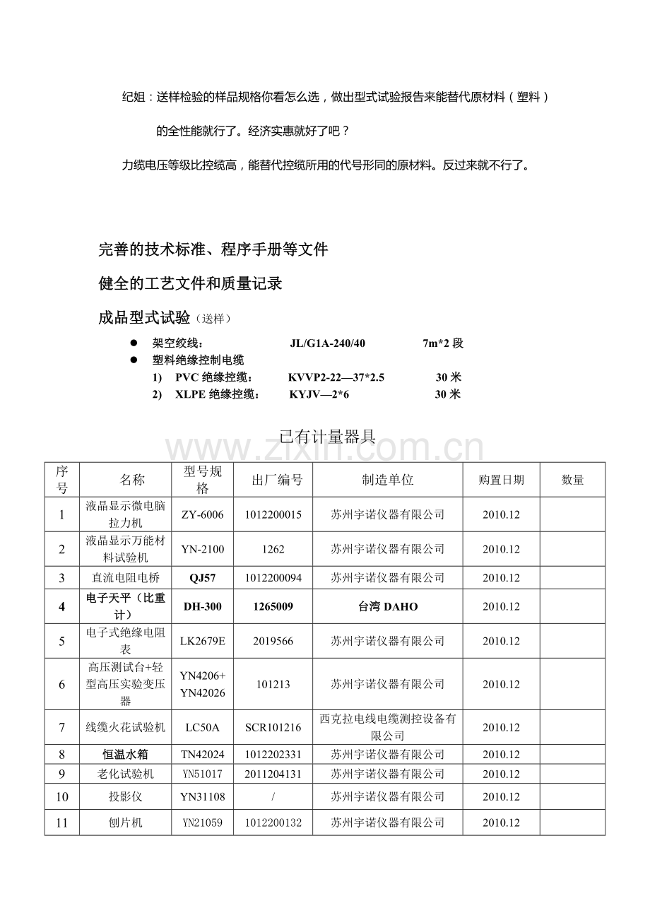 生产许可证审查准备材料.doc_第2页