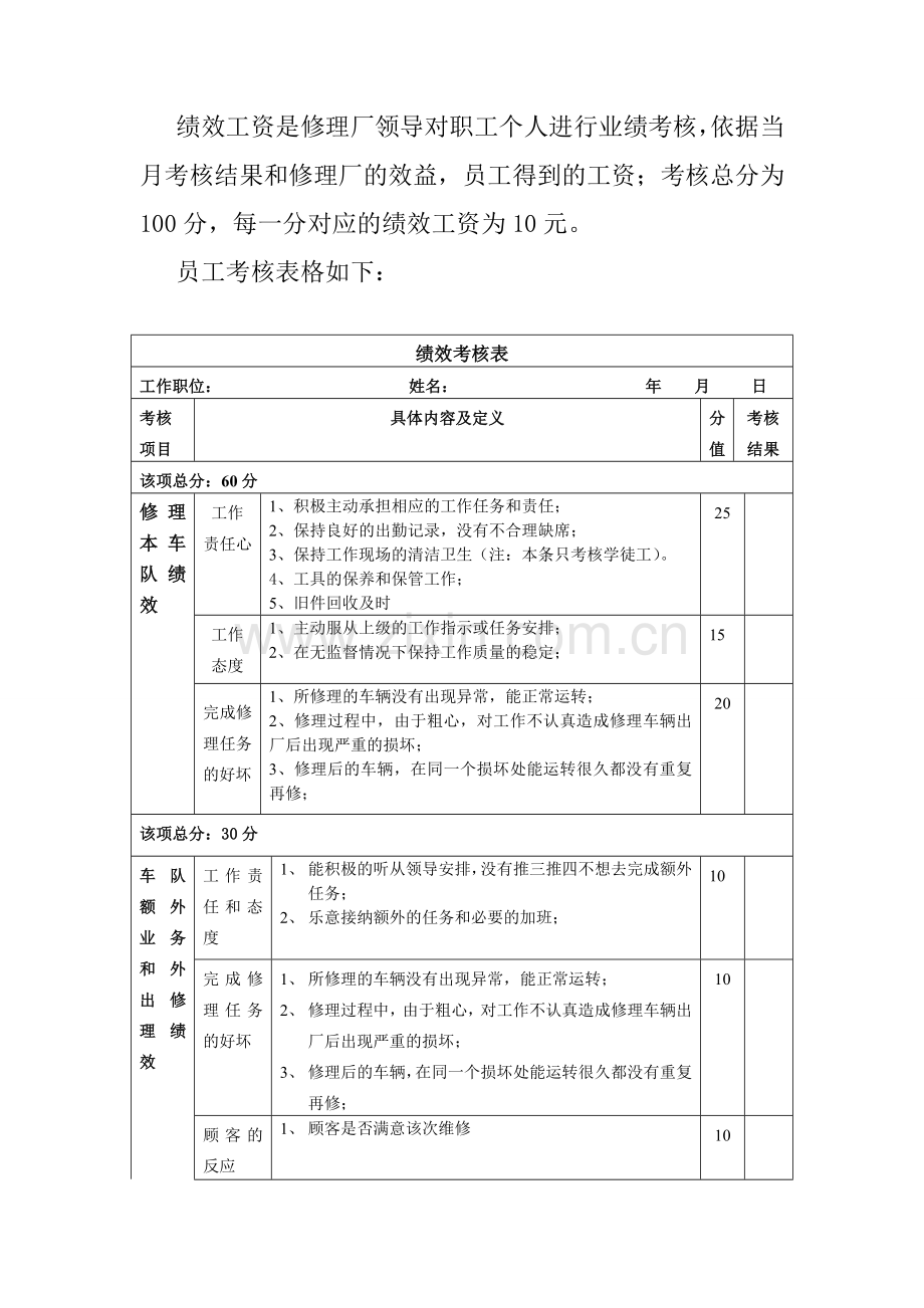 修理厂绩效考核管理办法.doc_第2页