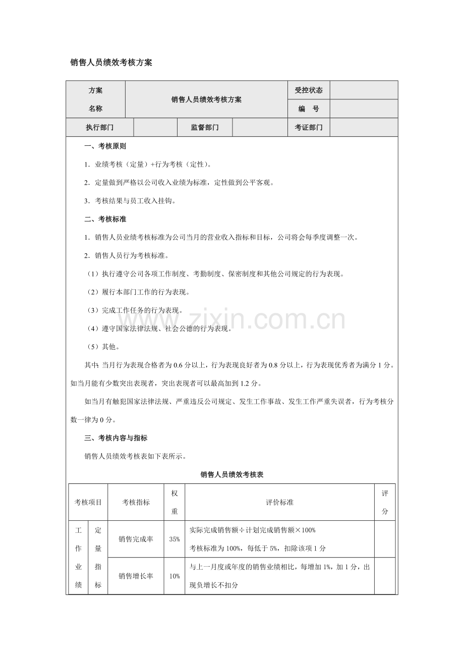 销售人员考核.doc_第1页