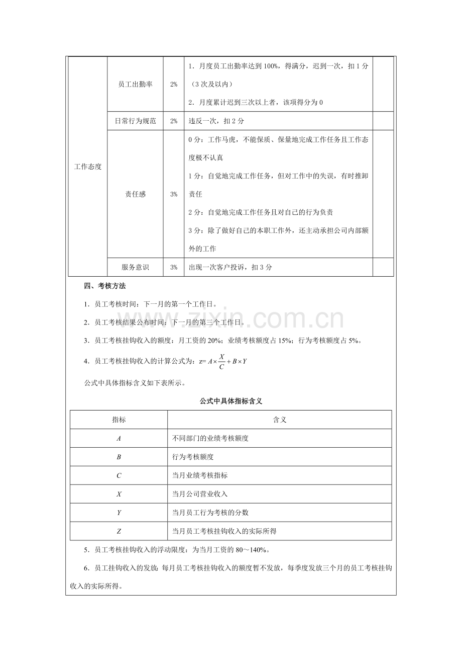 销售人员考核.doc_第3页