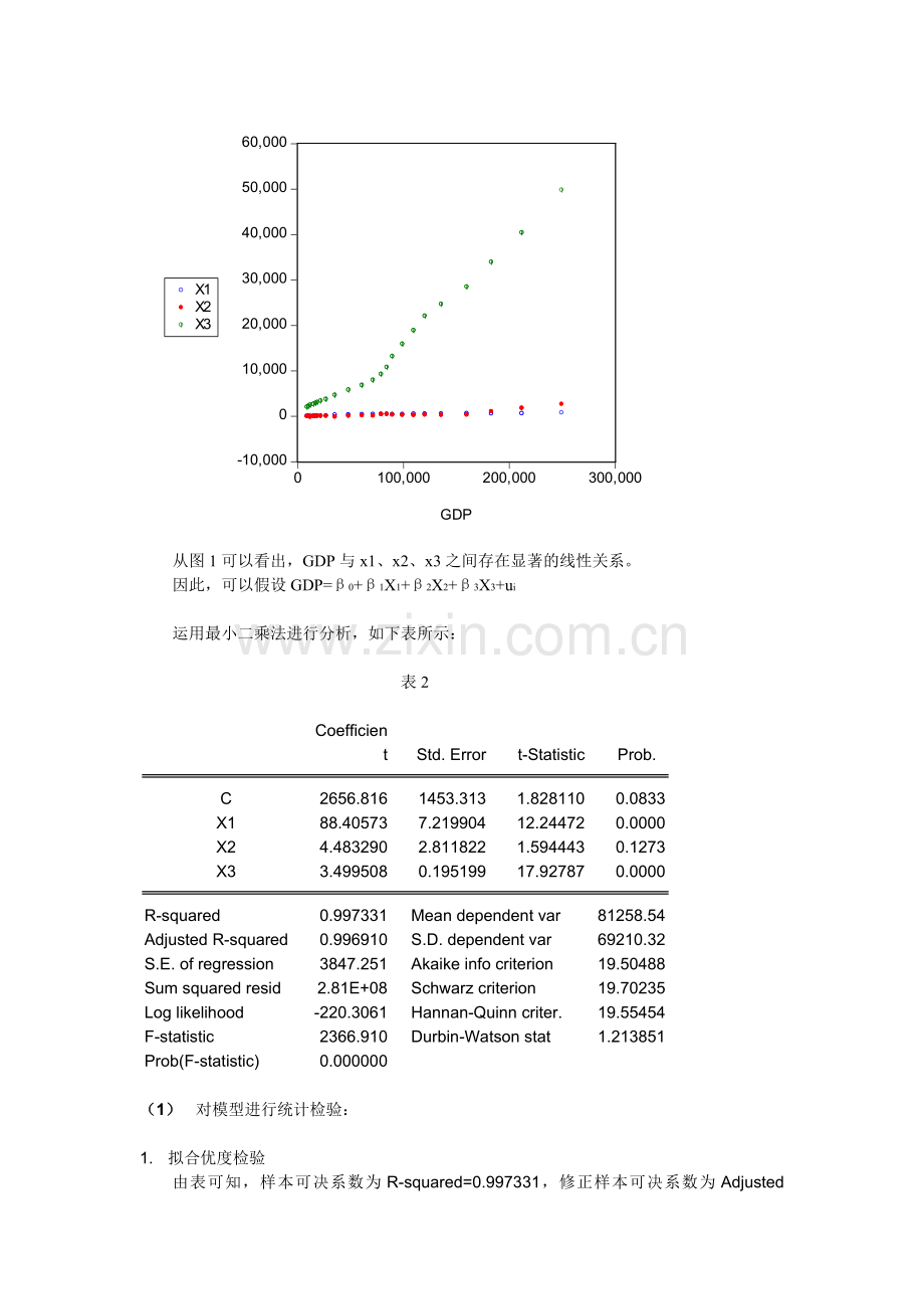 影响我国国内生产总值因素的计量分析.doc_第3页