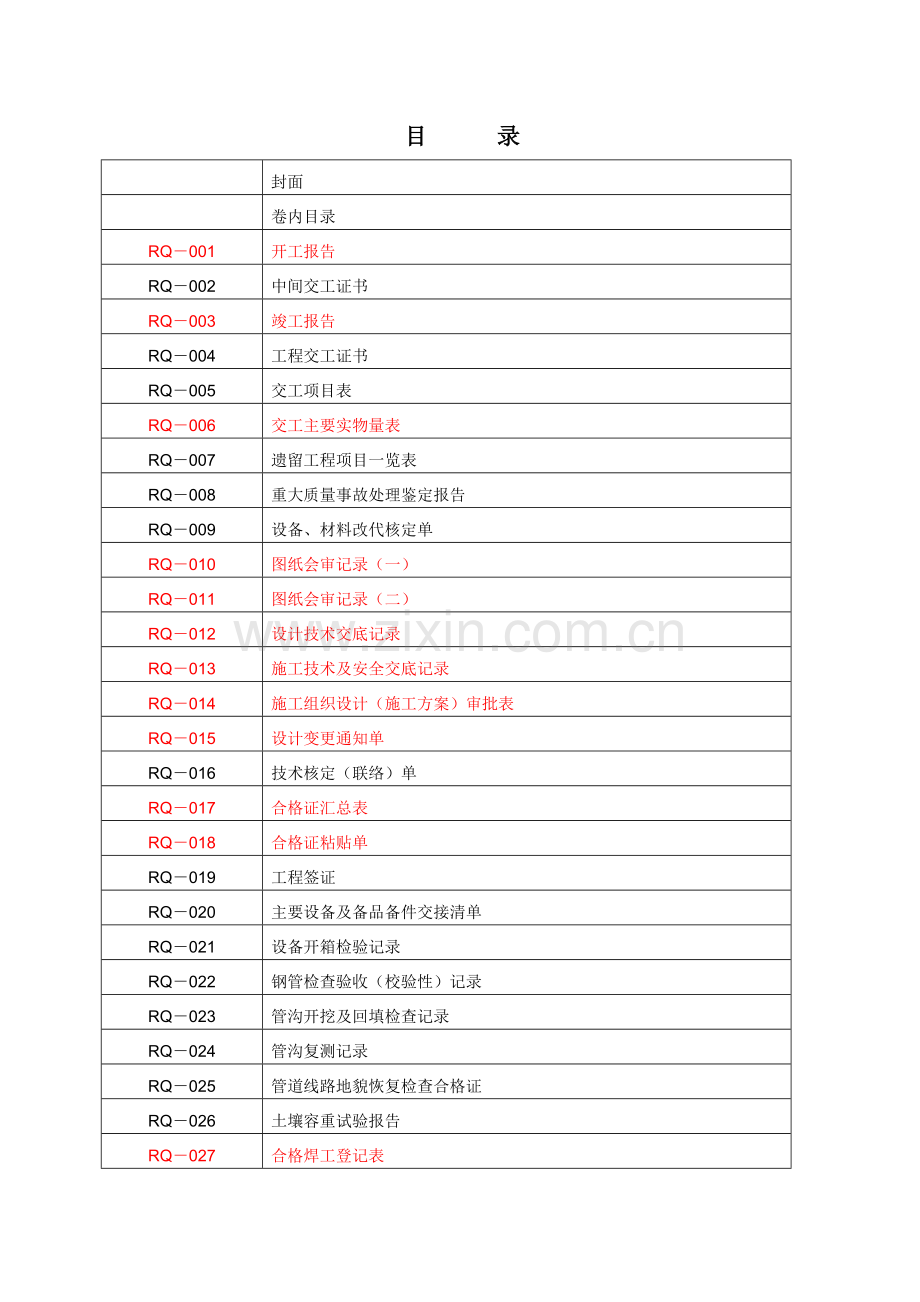 全套燃气管道竣工资料表格.doc_第1页