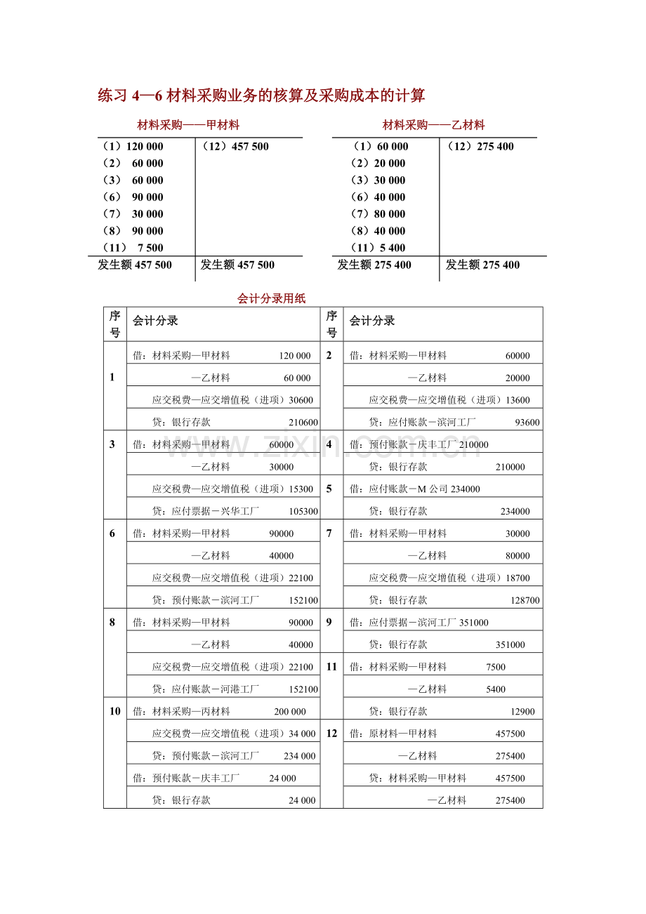 基础会计专项实训与习题集第4章参考答案.doc_第3页