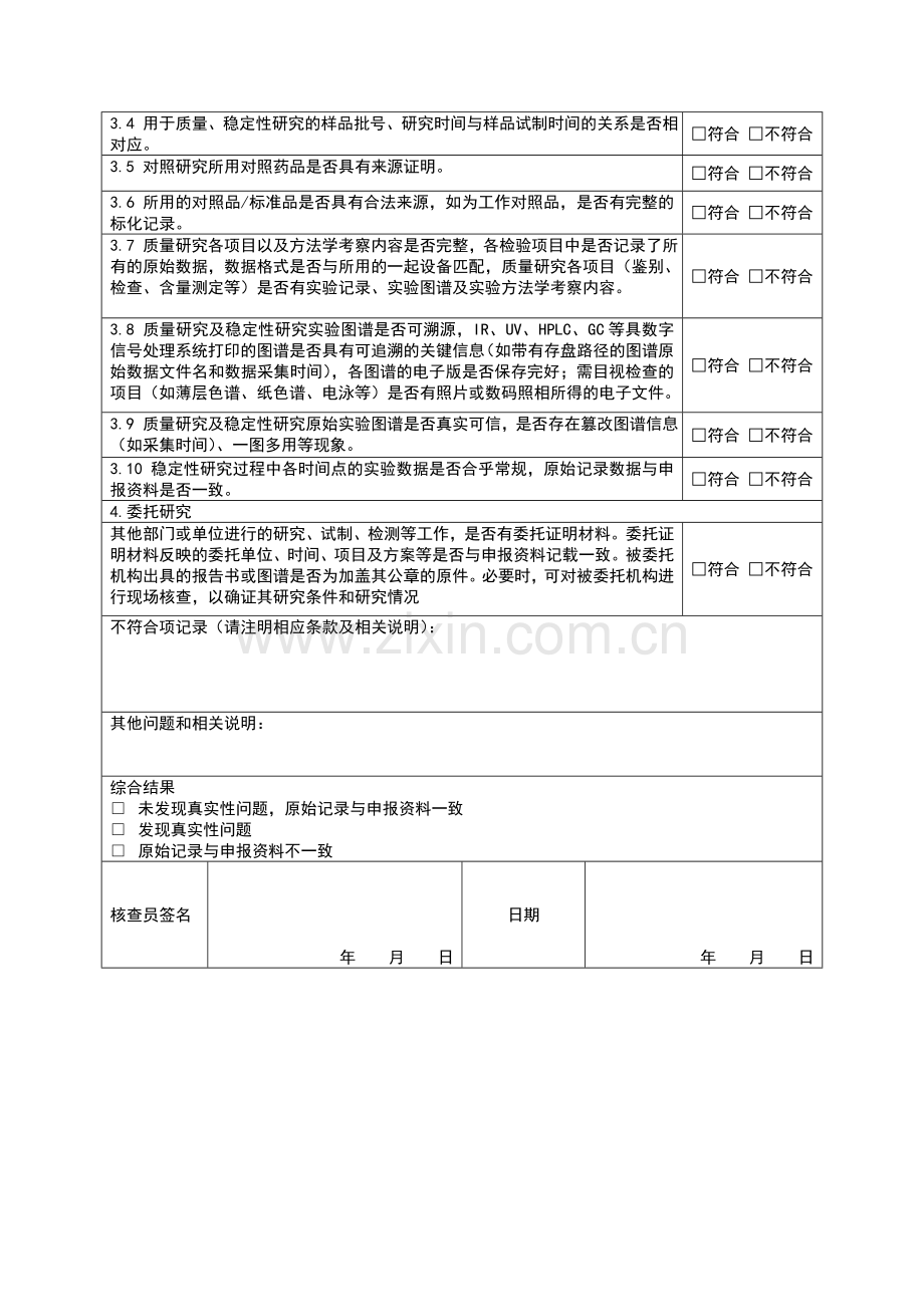 药品注册研制现场和生产现场核查记录表1.doc_第2页