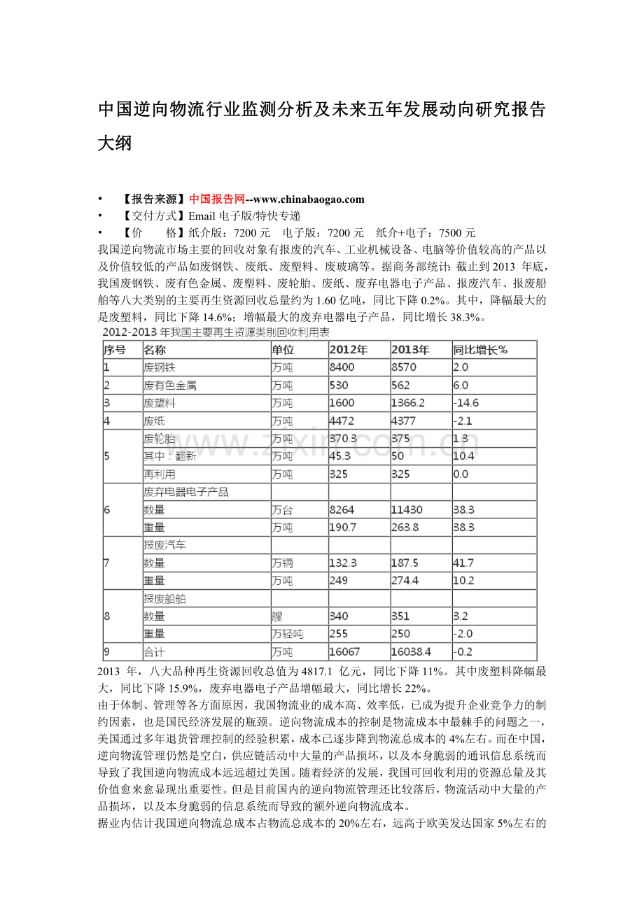 中国逆向物流行业监测分析及未来五年发展动向研究报告.doc_第3页