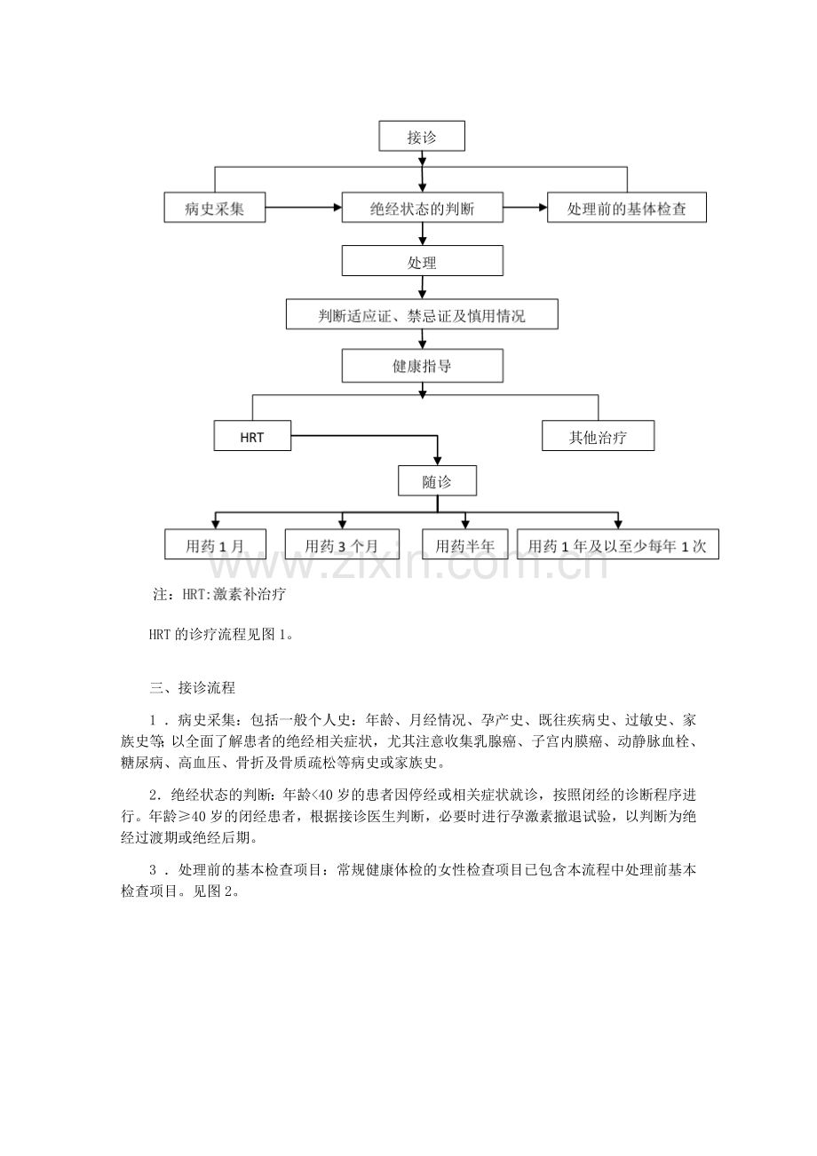 绝经相关激素补充治疗的规范诊疗流程.doc_第2页