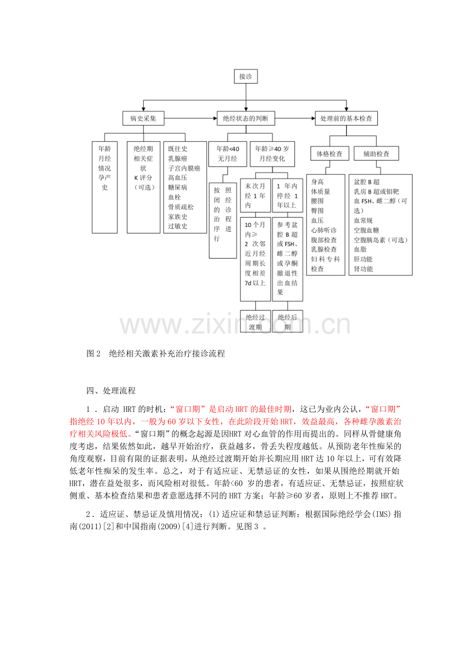 绝经相关激素补充治疗的规范诊疗流程.doc_第3页