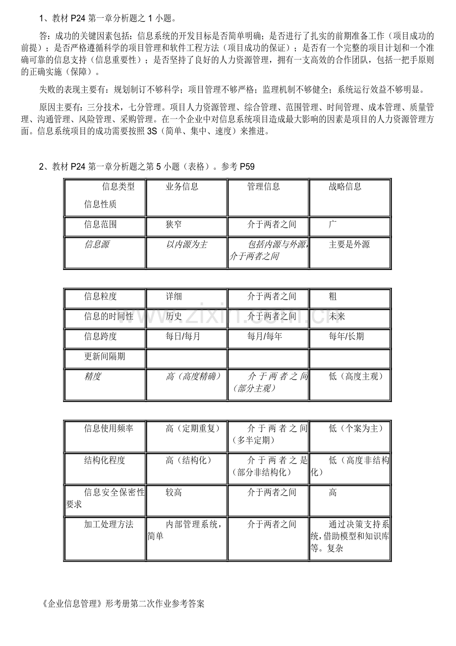 企业信息管理形成性考核册答案.doc_第2页