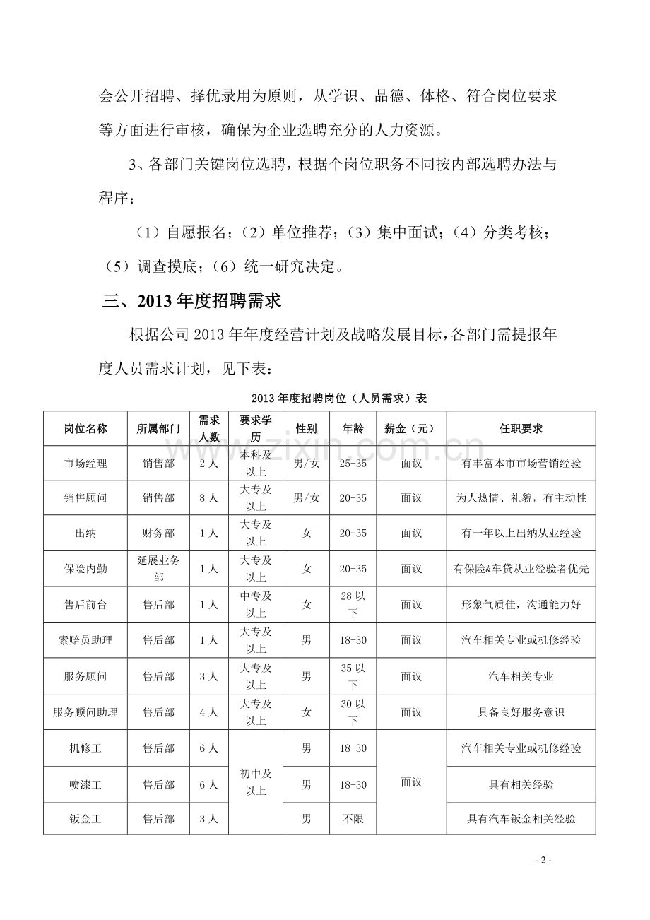 汽车4S店年度招聘计划书.doc_第2页