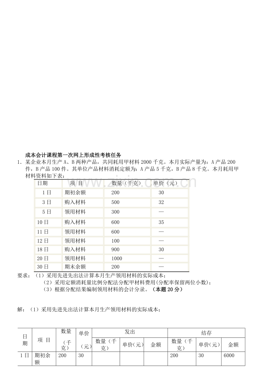 成本会计课程第一次网上形成性考核任务.doc_第1页