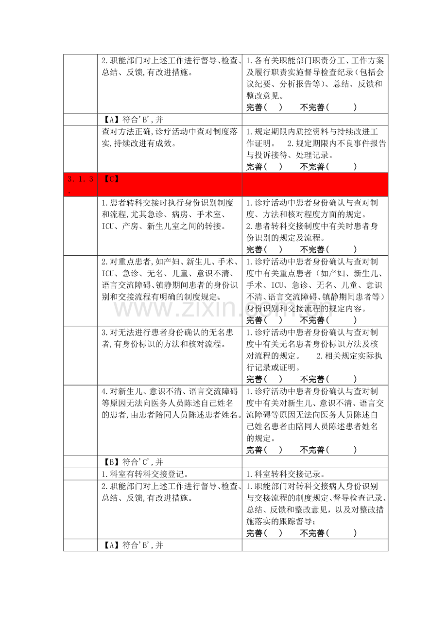 患者十大安全目标考核.doc_第2页