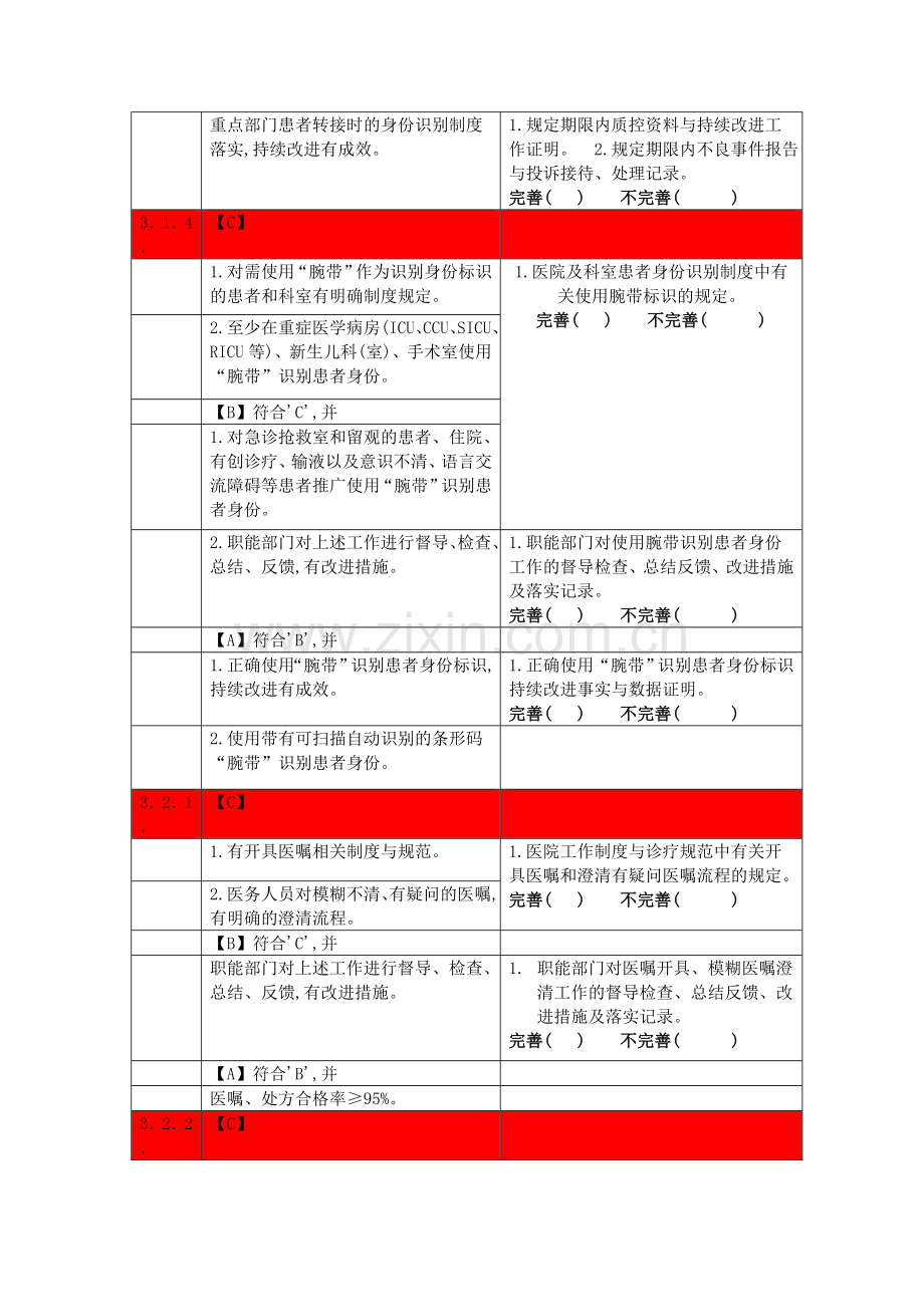 患者十大安全目标考核.doc_第3页