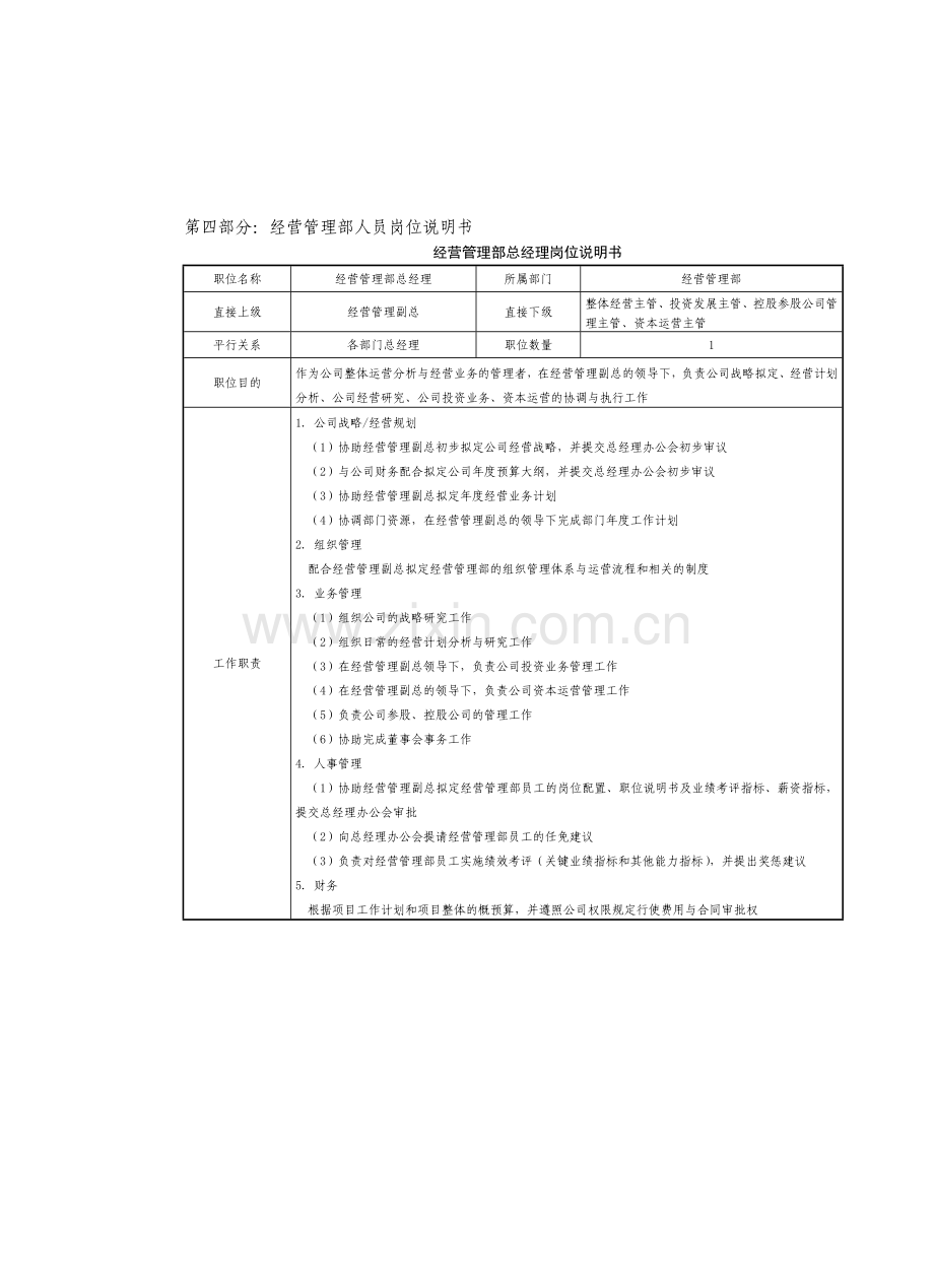 房地产制度管理--经营管理部人员岗位说明书.doc_第1页