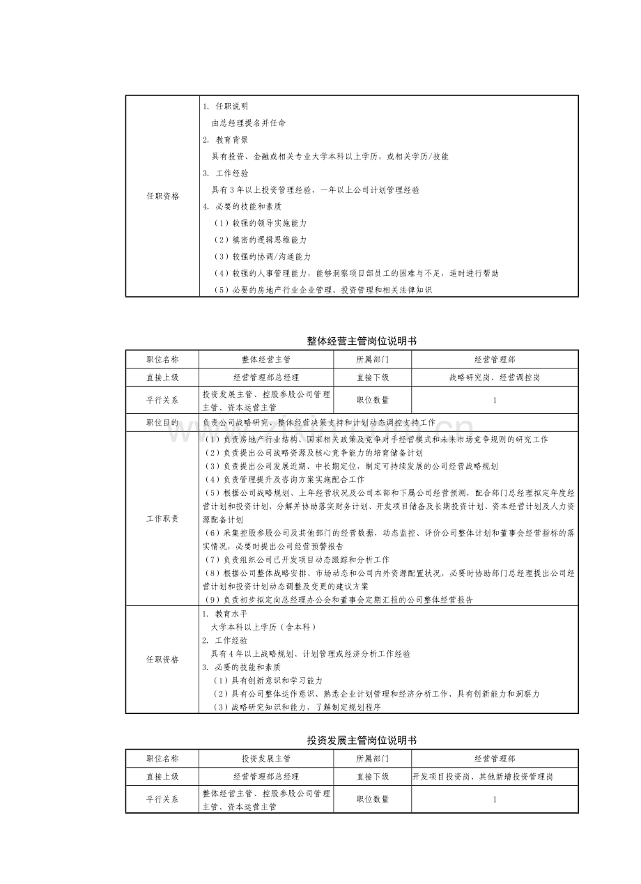 房地产制度管理--经营管理部人员岗位说明书.doc_第2页