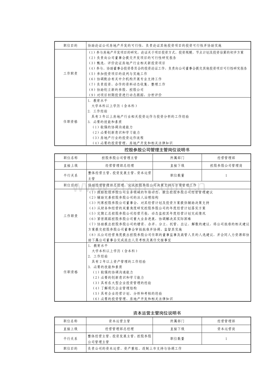 房地产制度管理--经营管理部人员岗位说明书.doc_第3页