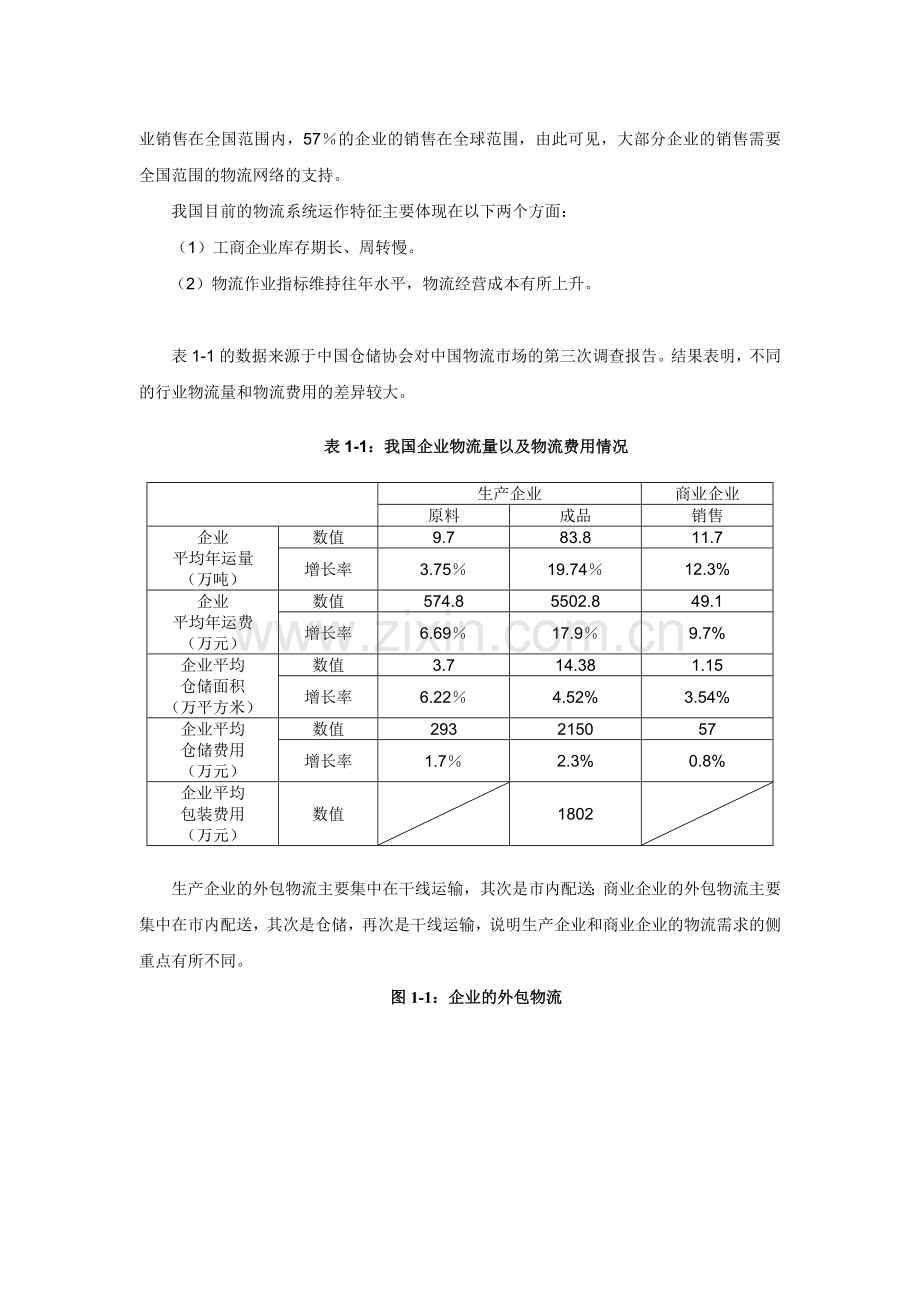 第一部分-行业现状与市场需求情况分析.doc_第3页