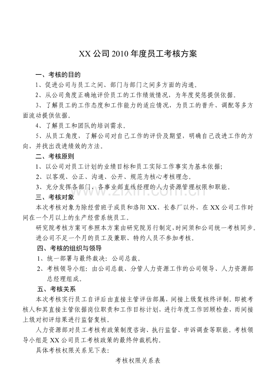 公司年度考核方案.doc_第1页