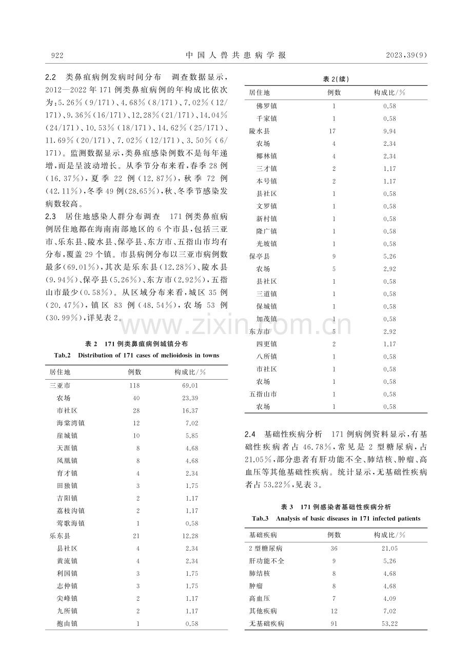 海南南部某医院10年间类鼻疽伯克霍尔德菌感染调查及疗效分析.pdf_第3页