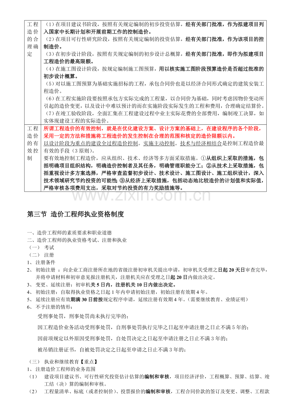 2013工程造价基础理论和相关法规精华总结.doc_第3页