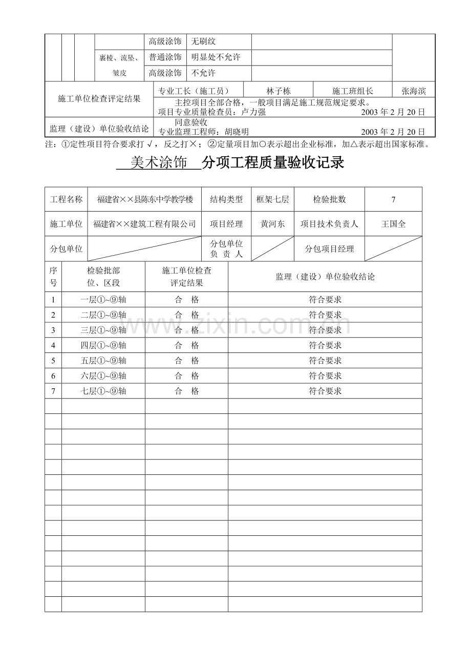 建筑工程内业资料全套填写实例【珍藏版】part7.doc_第2页