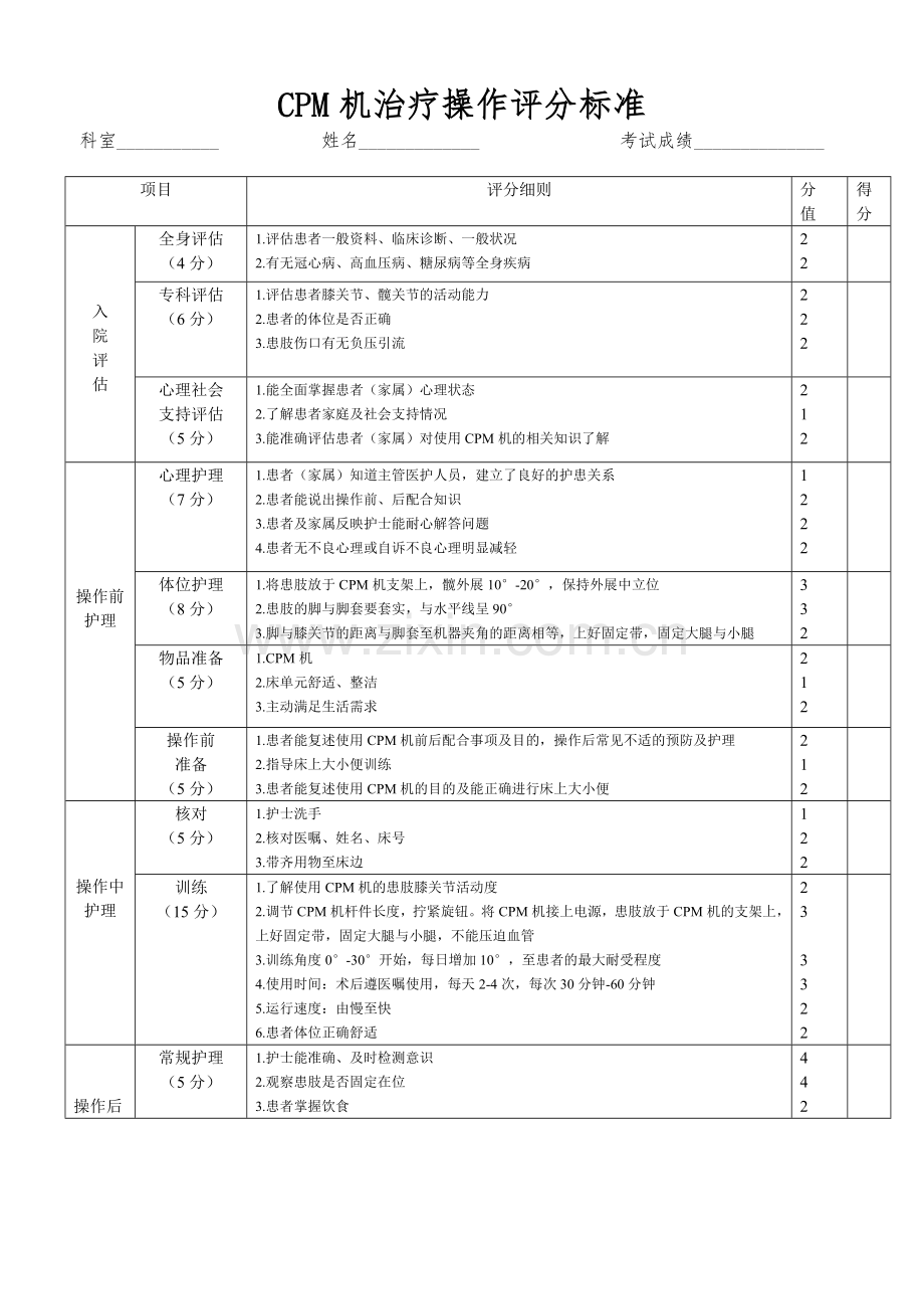 CPM机操作评分标准.doc_第1页